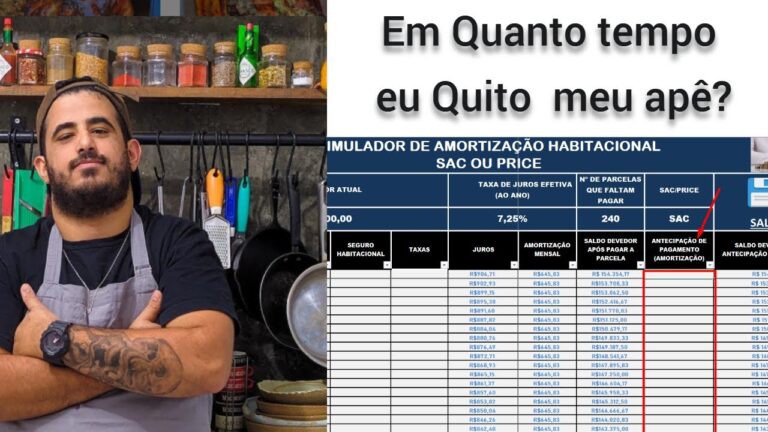 Simulador de Amortização Antecipada: Economize em Seus Juros