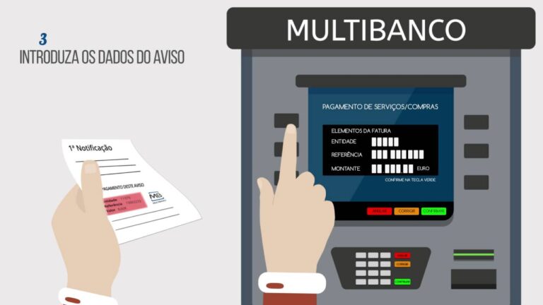 Problemas de Multibancos Fora de Serviço: O Que Fazer?